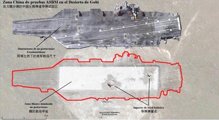 China Sinks US Aircraft Carrier During War Game Photo China Sinks US Aircraft Carrier During War Game 250113china